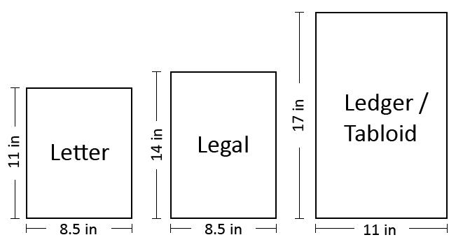 Legal Size Paper Width And Height In Inches